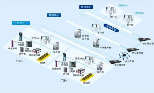 石门县食堂收费管理系统七号