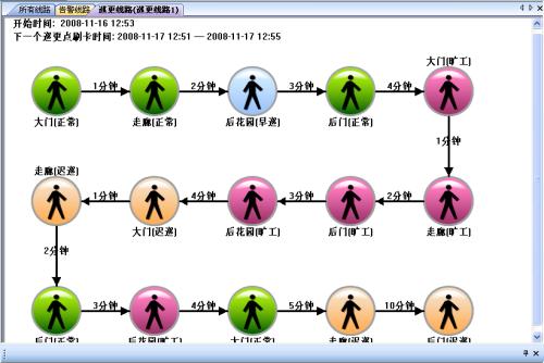 石门县巡更系统五号