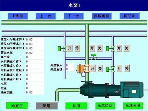 石门县水泵自动控制系统八号