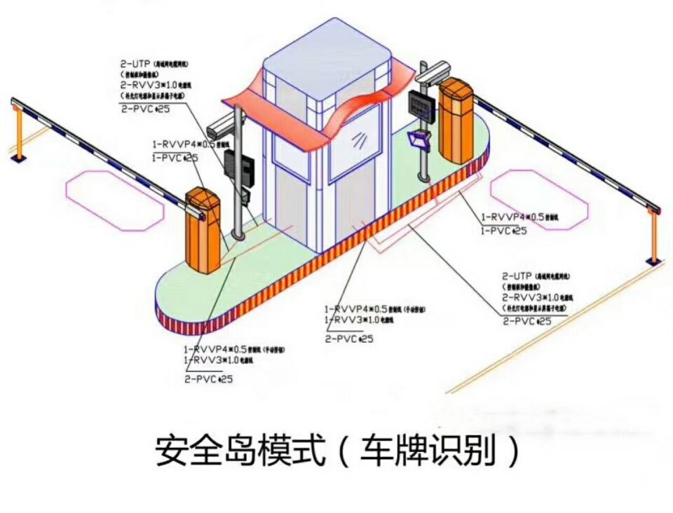 石门县双通道带岗亭车牌识别