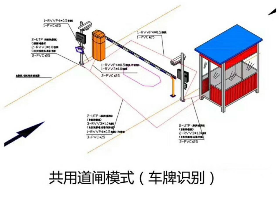 石门县单通道车牌识别系统施工